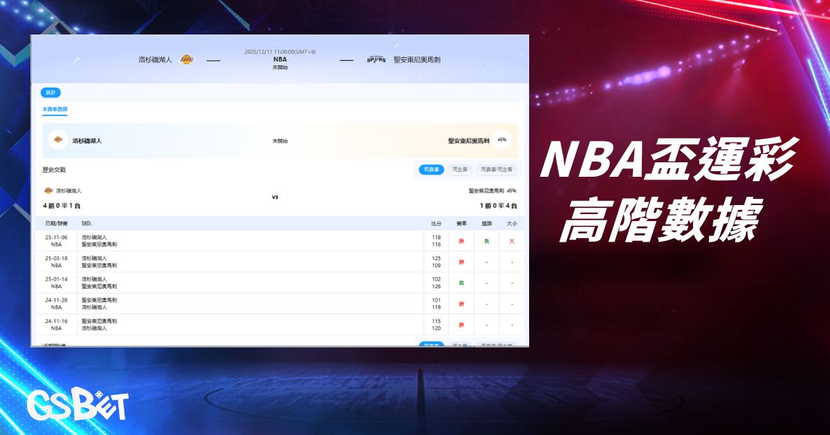 NBA盃運彩