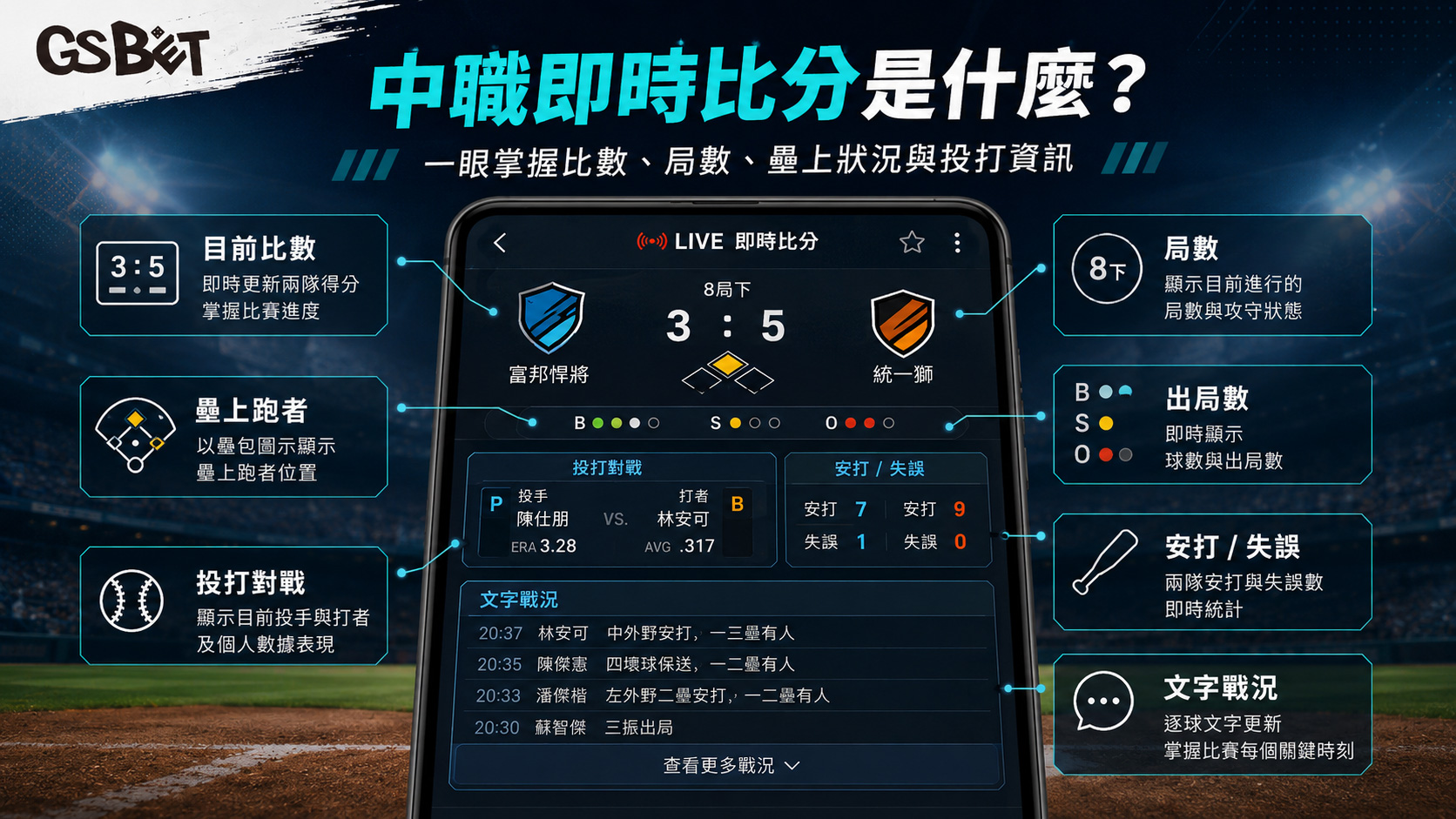 中職即時比分