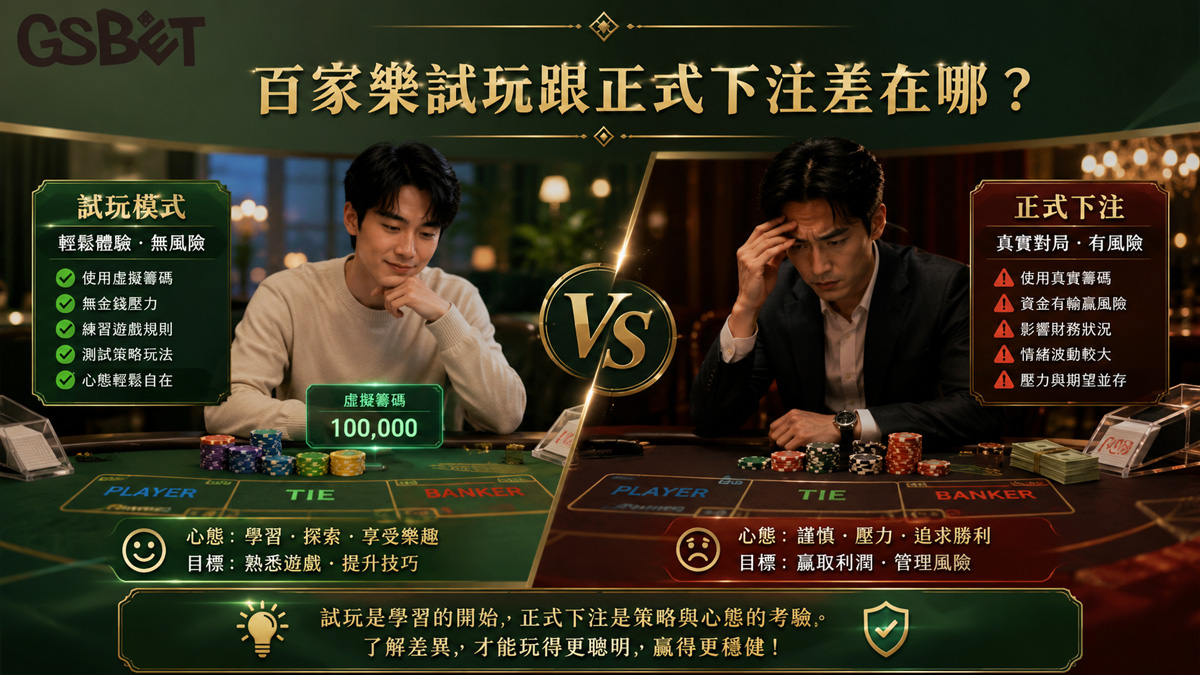 百家樂試玩